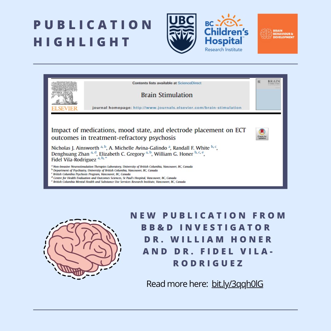 BBDtheme's tweet image. New publication from BB&amp;amp;D Investigator Dr. William Honer and BB&amp;amp;D Affiliate Investigator Dr. Fidel Vila-Rodriguez explores the impact of medications, mood state, and electrode placement on ECT outcomes in treatment-refractory psychosis. 

Read more here: bit.ly/3qqh0lG