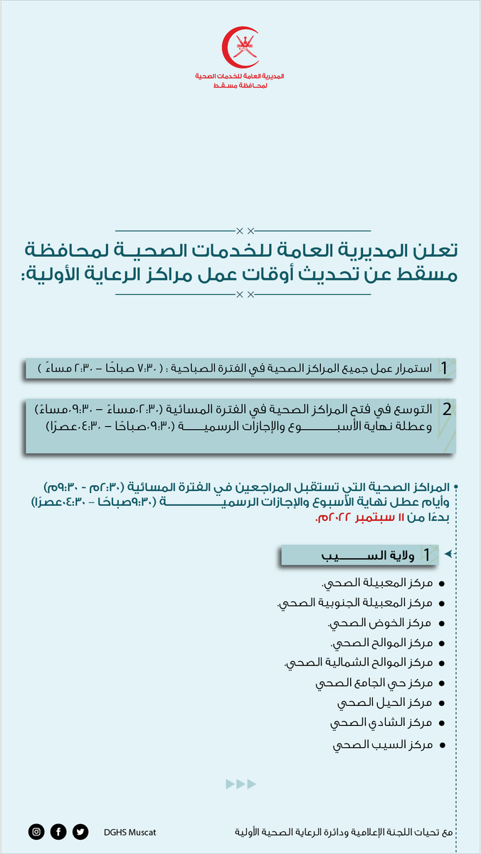 dghs_muscat's tweet photo. تعلن المديرية العامة للخدمات الصحية لمحافظة مسقط عن تحديث أوقات عمل المراكز الصحية بالمحافظة . بحيث ستكون جميع المراكز مفتوحة لفترتين عدا مركز الساحل الصحي فإنه سيكون مفتوح لفترة واحدة فقط.. وذلك ابتداءً من يوم غدٍ الأحد ١١ سبتمبر ٢٠٢٢ م . 
@OmaniMOH
#صحية_مسقط
#وعيك_وقاية https://t.co/uOK8V7QndG