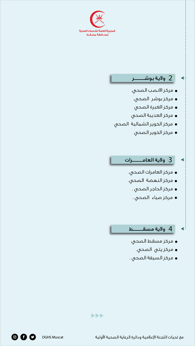 dghs_muscat's tweet photo. تعلن المديرية العامة للخدمات الصحية لمحافظة مسقط عن تحديث أوقات عمل المراكز الصحية بالمحافظة . بحيث ستكون جميع المراكز مفتوحة لفترتين عدا مركز الساحل الصحي فإنه سيكون مفتوح لفترة واحدة فقط.. وذلك ابتداءً من يوم غدٍ الأحد ١١ سبتمبر ٢٠٢٢ م . 
@OmaniMOH
#صحية_مسقط
#وعيك_وقاية https://t.co/uOK8V7QndG