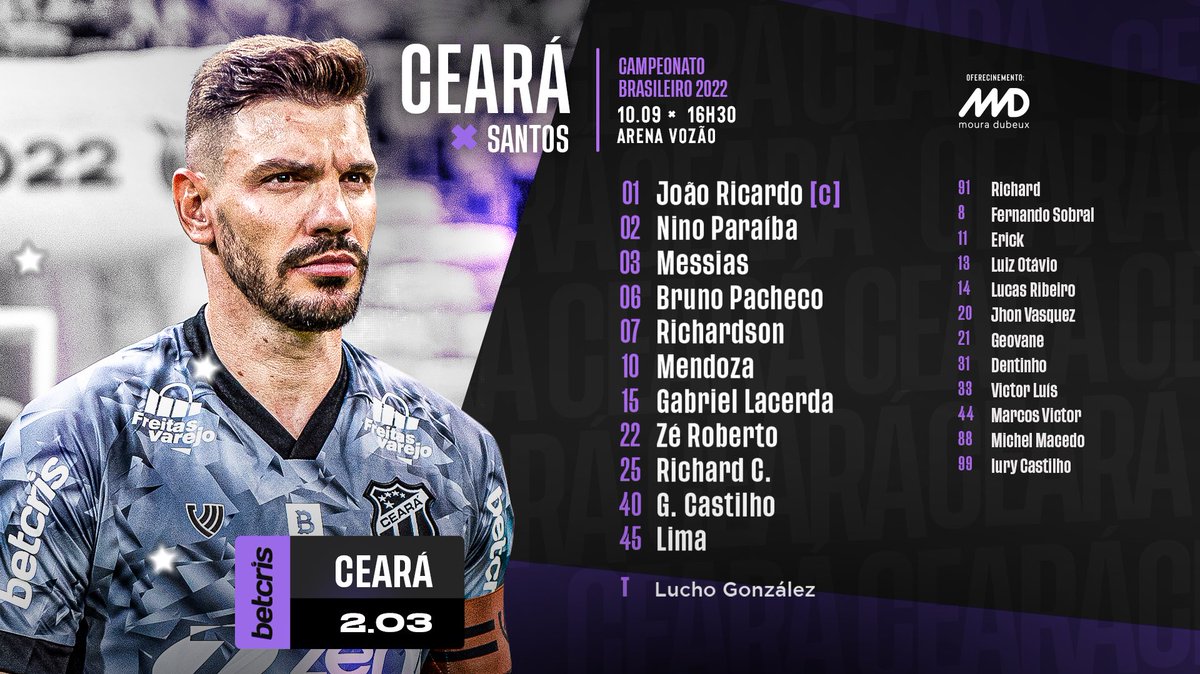 VingadoresCSC's tweet photo. Ceará escalado para a partida de logo mais contra o Santos-SP na Arena Castelão 🏟

VAMOS COM RAÇA, VAMOS PRA CIMA, VAMOS EM BUSCA DA REAÇÃO 🖤🤍 VAMO VENCER 🙌🏻

#cearasc #VingadoresAlvinegros #BoraVozão #AvanteCeara #Vozão #Vozen #Brasileirão https://t.co/HUxbAZ6Ku4
