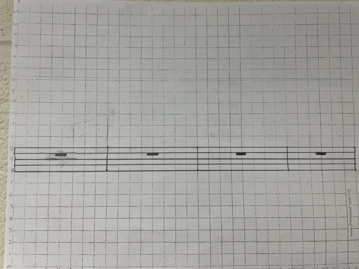 Try_Angle's tweet photo. First Days Activities - Draw a picture that represents you…so this student  likes to sleep 😴? 😂 https://t.co/udroqjvCLC