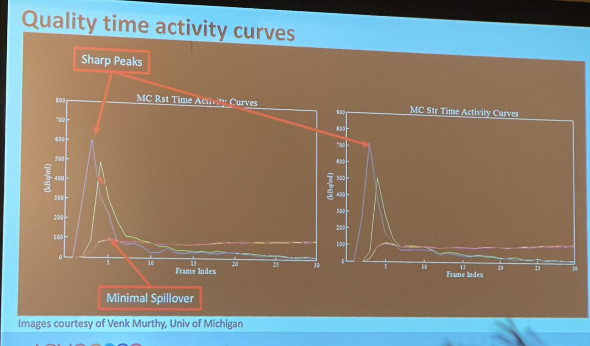 AnamWaheed05's tweet photo. #YesPET 
Dr. @mdicarli discussing the quality of time activity curves for myocardial blood flow !
🌟sharp rise and sharp decline ideal
🌟tail of blood flow curves should remain low 
🌟Arterial input function should capture the peak
@MyASNC @JNCjournal #ASNC2022 #CVNuc https://t.co/r1izzpJ7xI