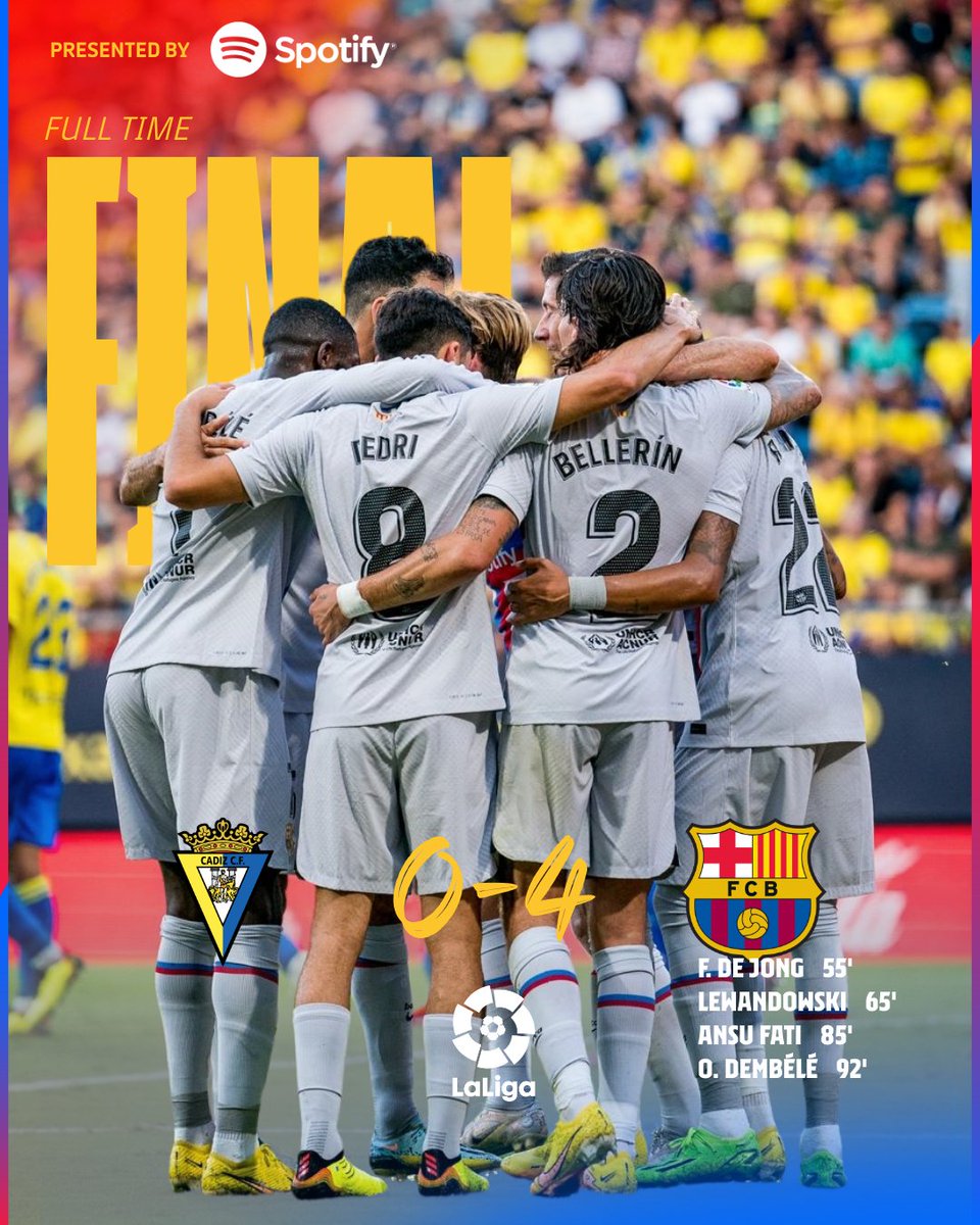 FCBarcelona_cat's tweet photo. Final del partit (0-4)
#CadizBarça https://t.co/ifJabFhUi7