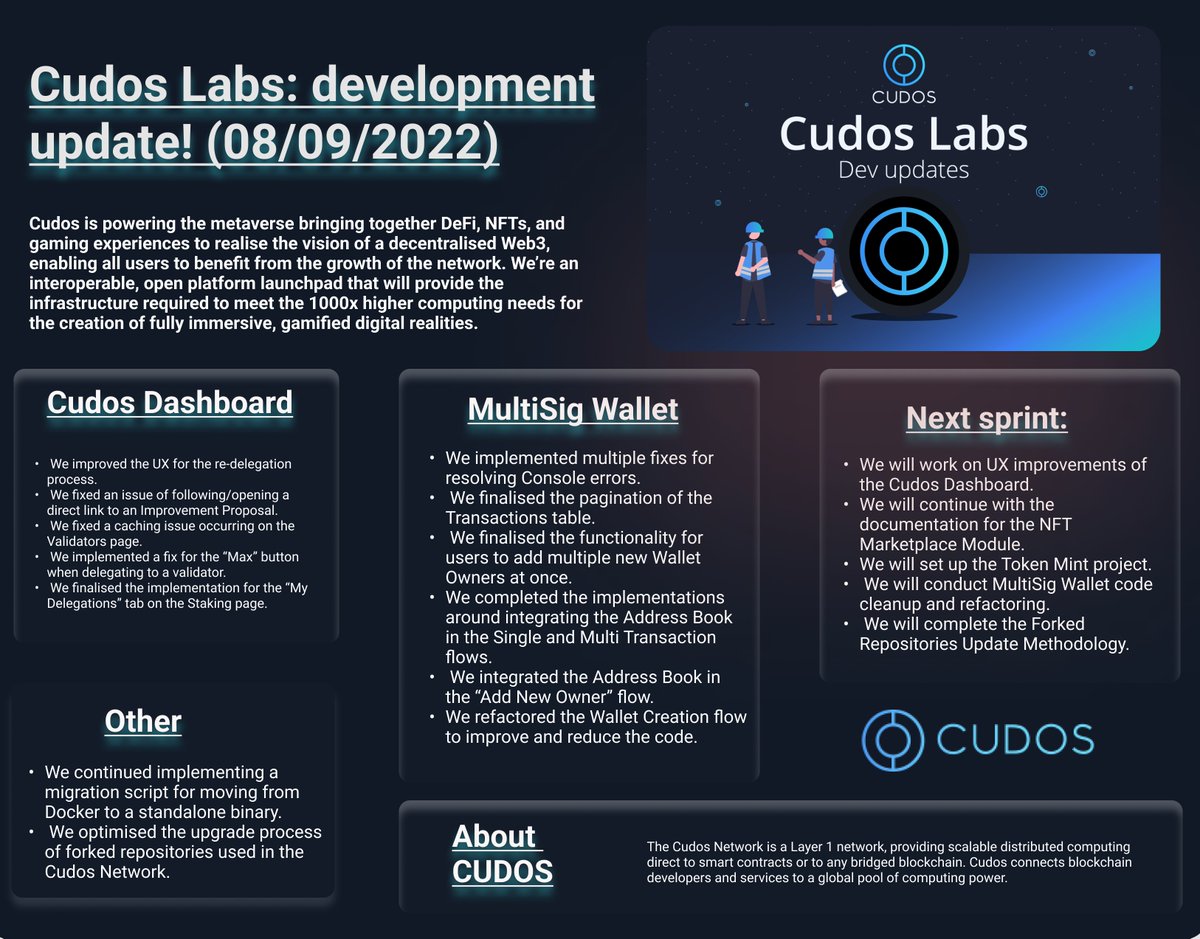 SiddiqiTahira's tweet image. Hey FOLKS! 

Check out the latest update from @CUDOS_
 Lab 📅 (08/09/2022)

More details: cudos.org/blog/cudos-lab…

#Cudos #Mainnet #DevelopCommunity