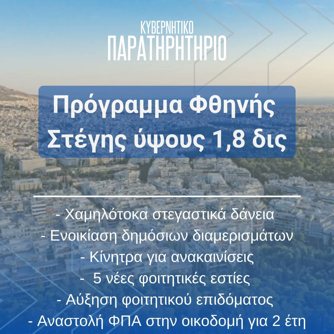 Kyvernitiparat1's tweet photo. #ΔΕΘ2022

👉 Αύξηση συντάξεων

👉 Αύξηση βασικού μισθού

👉 Αύξηση μισθού γιατρών στο ΕΣΥ

👉 Κατάργηση εισφοράς αλληλεγγύης

👉 Πρόγραμμα Φθηνή Στέγη ύψους 1,8 δις

👉 5 μονάδες μείωση ασφαλιστικών εισφορών

👉 Φορολογικά κίνητρα για νέες προσλήψεις

👉 Φωτοβολταϊκά σε Στέγη https://t.co/aqqrpdnaAD