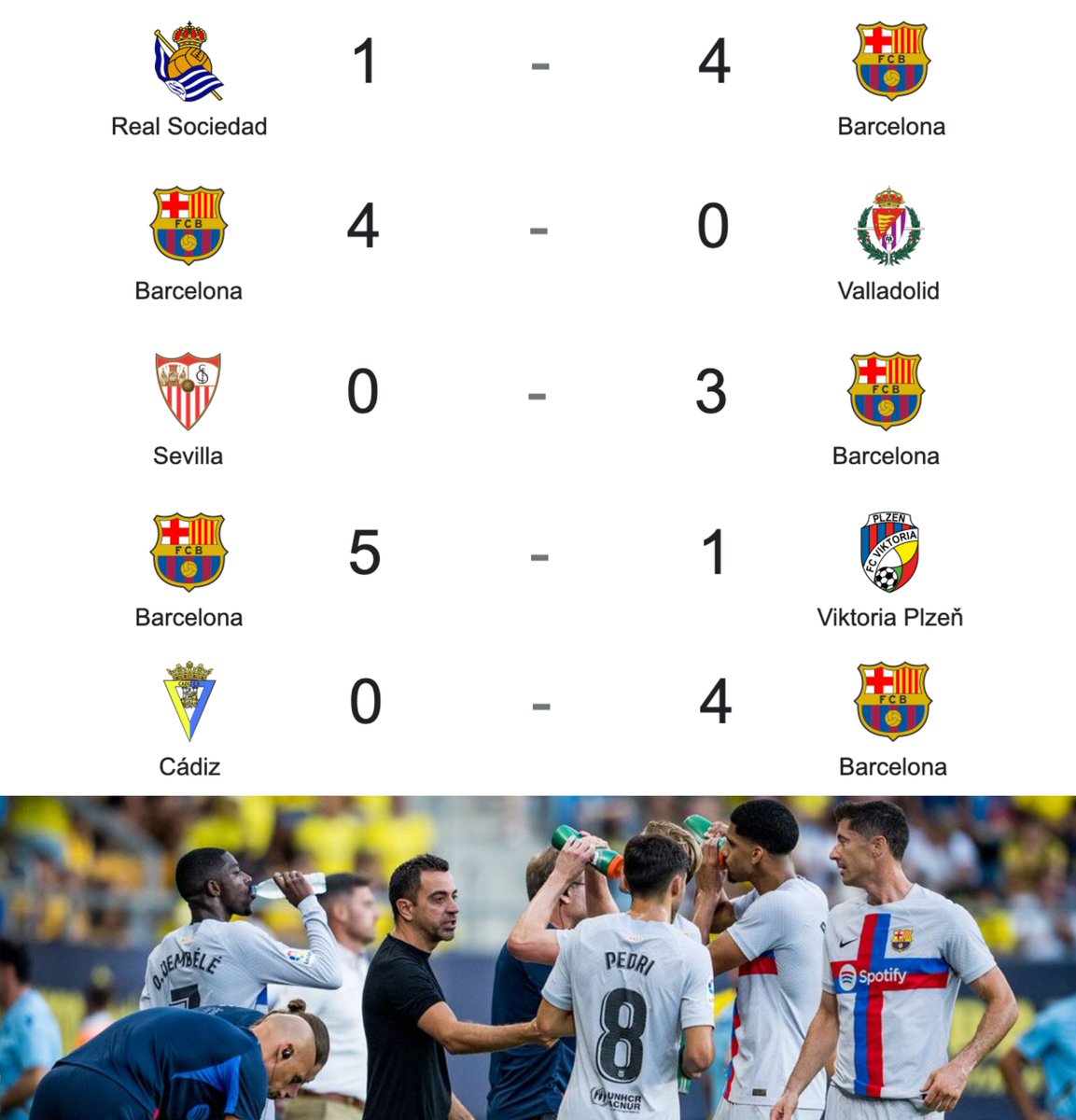 ¿Los últimos 5 partidos oficiales del FC Barcelona? Pues fueron 5 goleadas. LA XAVINETA.