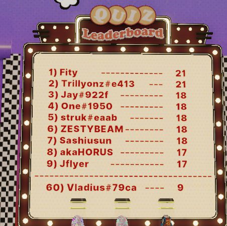 dapp_craft's tweet photo. Congrats Top 7 users of the Pop Quiz! ⭐️ Thanks for playing with us! Guys, you will receive your prizes very soon. Keep it up! 😉 Do you like this art game? Write in the comments 👇🏻 https://t.co/04IFAsiaMn