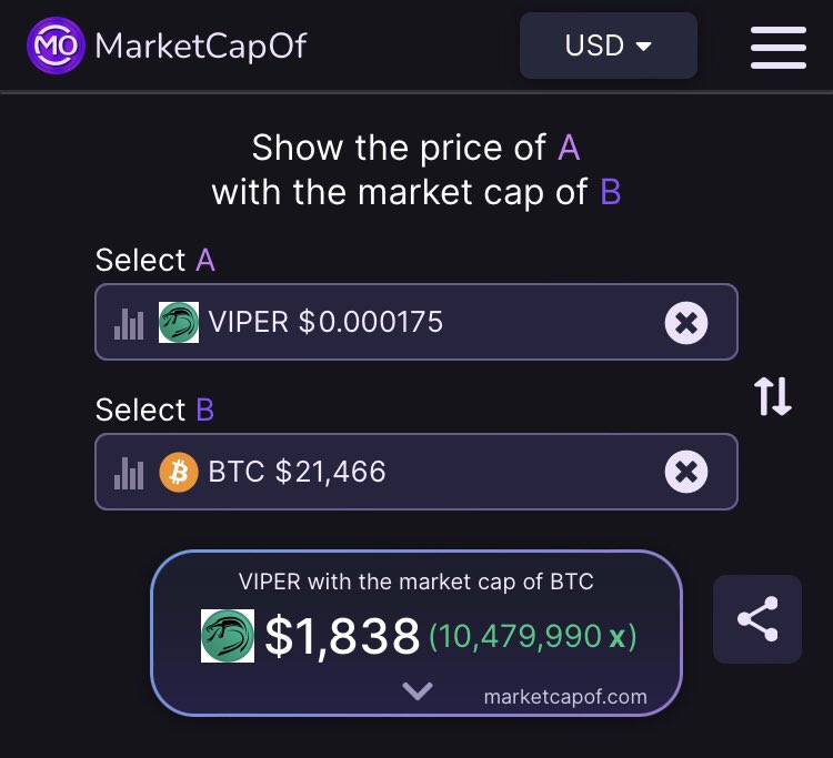 FoxMarket tweet media