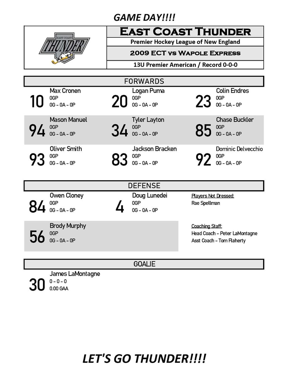 Season Home Opener!!

2009 East Coast Thunder vs
2009 Walpole Express 

Puck Drops at 7pm - Gallo Ice Arena

Lets Go THUNDER!