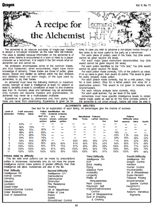 CalstaffTheGold's tweet photo. In Dragon #49 (May/81), Len Lakofka gives us additional rules to aid DMs in running the alchemist-class NPC in this installment of "Leomund's Tiny Hut".
#1e #ADnD #VariantRules 
(1/2) https://t.co/DbY70VPRLE