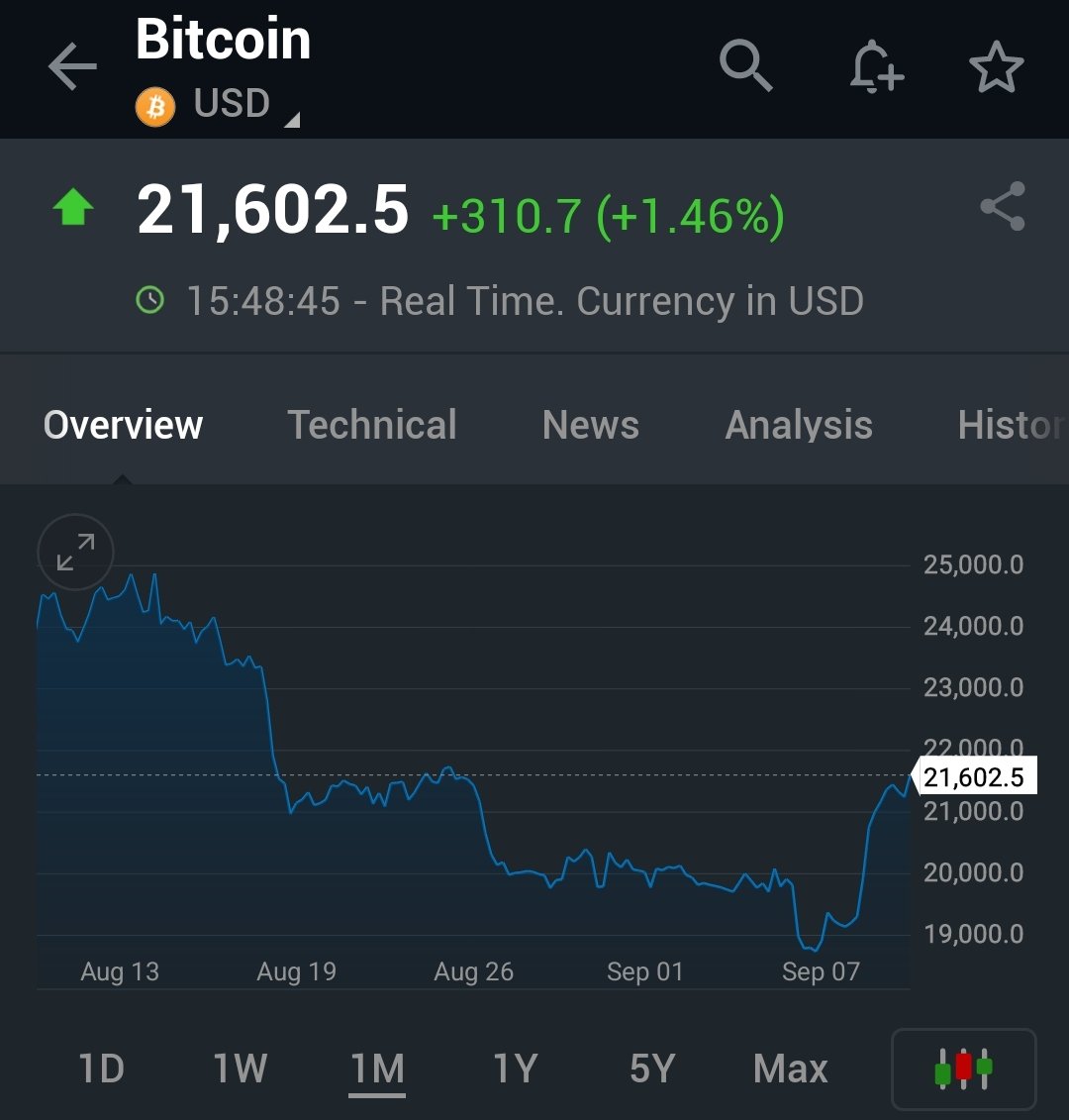David tweet media