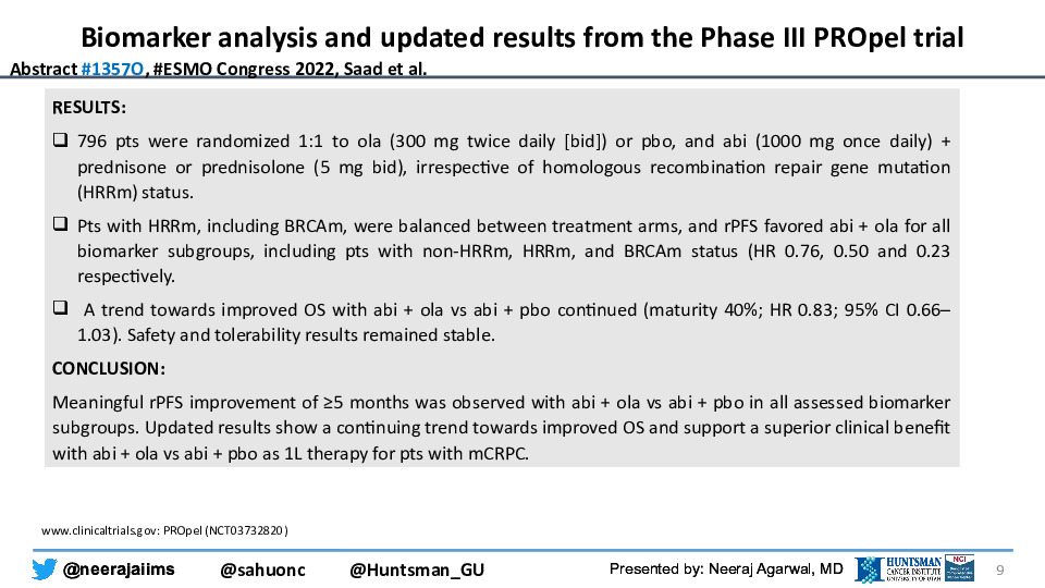 sahuonc's tweet photo. #ESMO22 @myESMO Abs# 1357O: Updated results from the Phase III PROpel trial showed rPFS benefit of using AAP + olaparib in non-HRRm, HRRm, &amp; BRCAm status; HR 0.76, 0.50, and 0.23, respectively in mCRPC #prostatecancer. https://t.co/fdchCJmoO6. @neerajaiims @OncoAlert @urotoday https://t.co/A4xM8WUdyB