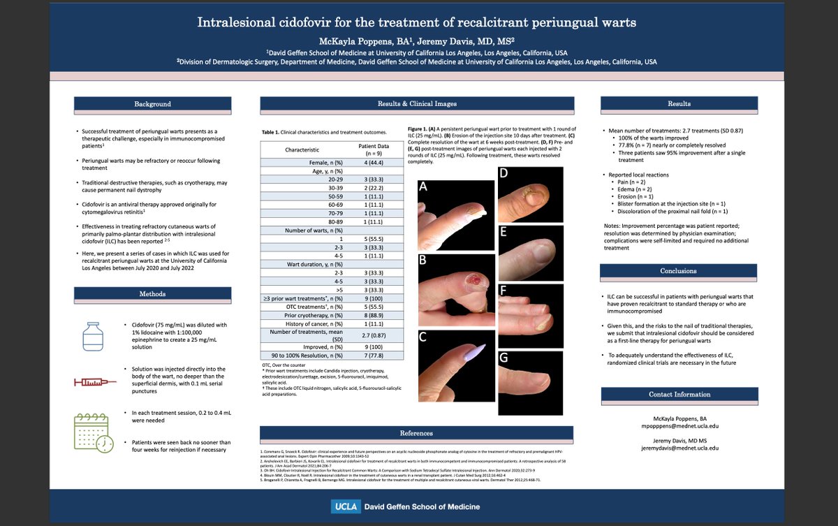 An incredible lineup of speakers at this year's #EADVCongress and great opportunity to share our project using intralesional cidofovir for periungual warts. 
<a href="/dgsomucla/">David Geffen School of Medicine at UCLA</a> #dermtwitter