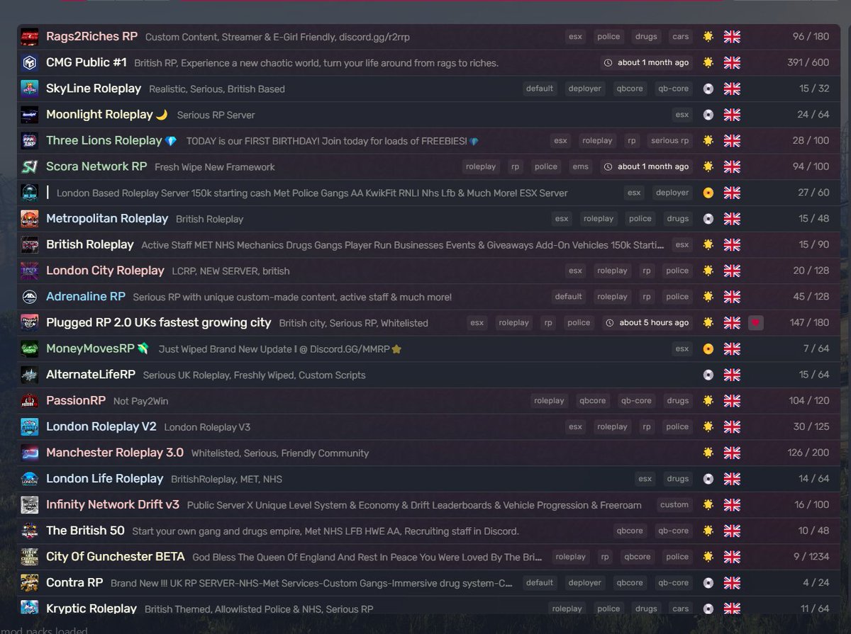 Another busy night guys! Numbers are crazy before our update just imagine after! Also got the update PREVIEW for our most recent plan coming in next 24 hours! PluggedRP biggest announcement to come very soon so hold on little longer it will be all worth it! ❤️🔌
