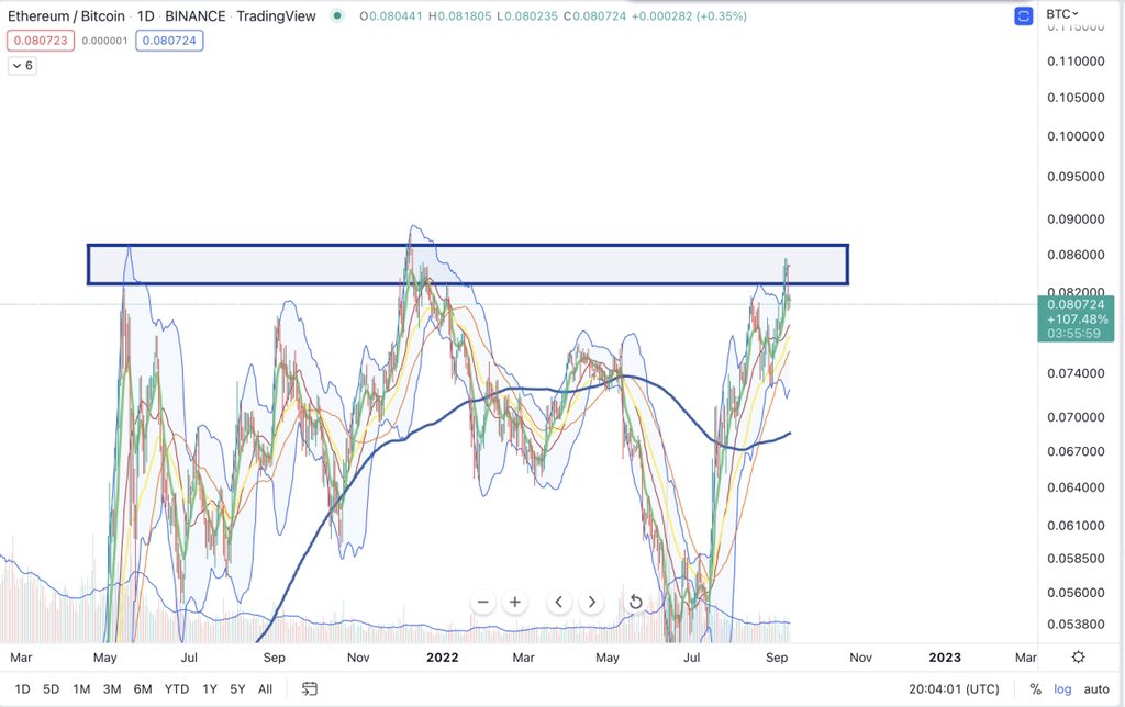 Cheds Trading tweet media