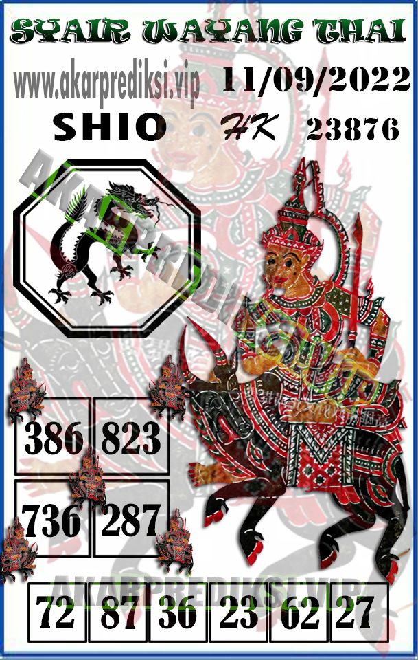 Pohon4D's tweet photo. PREDIKSI TOGEL HONGKONG POHON4D 11 SEPTEMBER 2022
AI - 2387
CB - 2 &amp; 7
2D - 72 23 38 87 27 
3D - 732 238 387 832 723
SHIO : MONYET &amp; NAGA
Result Togel HONGKONG Sebelumnya : 1201
Tutup 22.30  - Result 23:00 WIB
#prediksitogelhk #prediksihk #hkresult #keluaranhongkong #PrediksiHk https://t.co/DOZ3uOzTHN