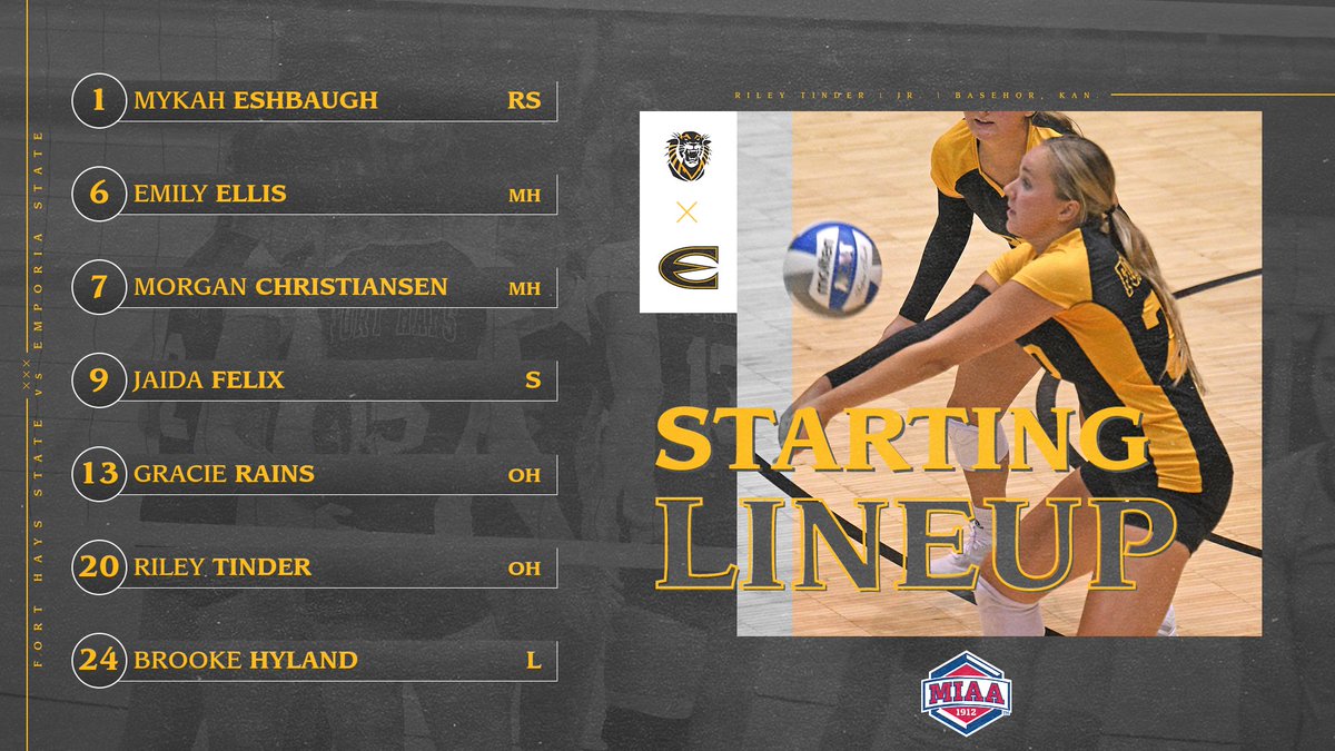 Today's starting lineup for the Tigers against Emporia State! Follow along with all the action here - fhsuathletics.com/coverage

#DefendTheFort