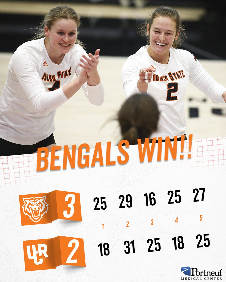 IdahoStateVB's tweet image. WHAT A MATCH!!!

Bengals take down UCR in another 5 set Thriller!! 

#ROARBENGALSROAR