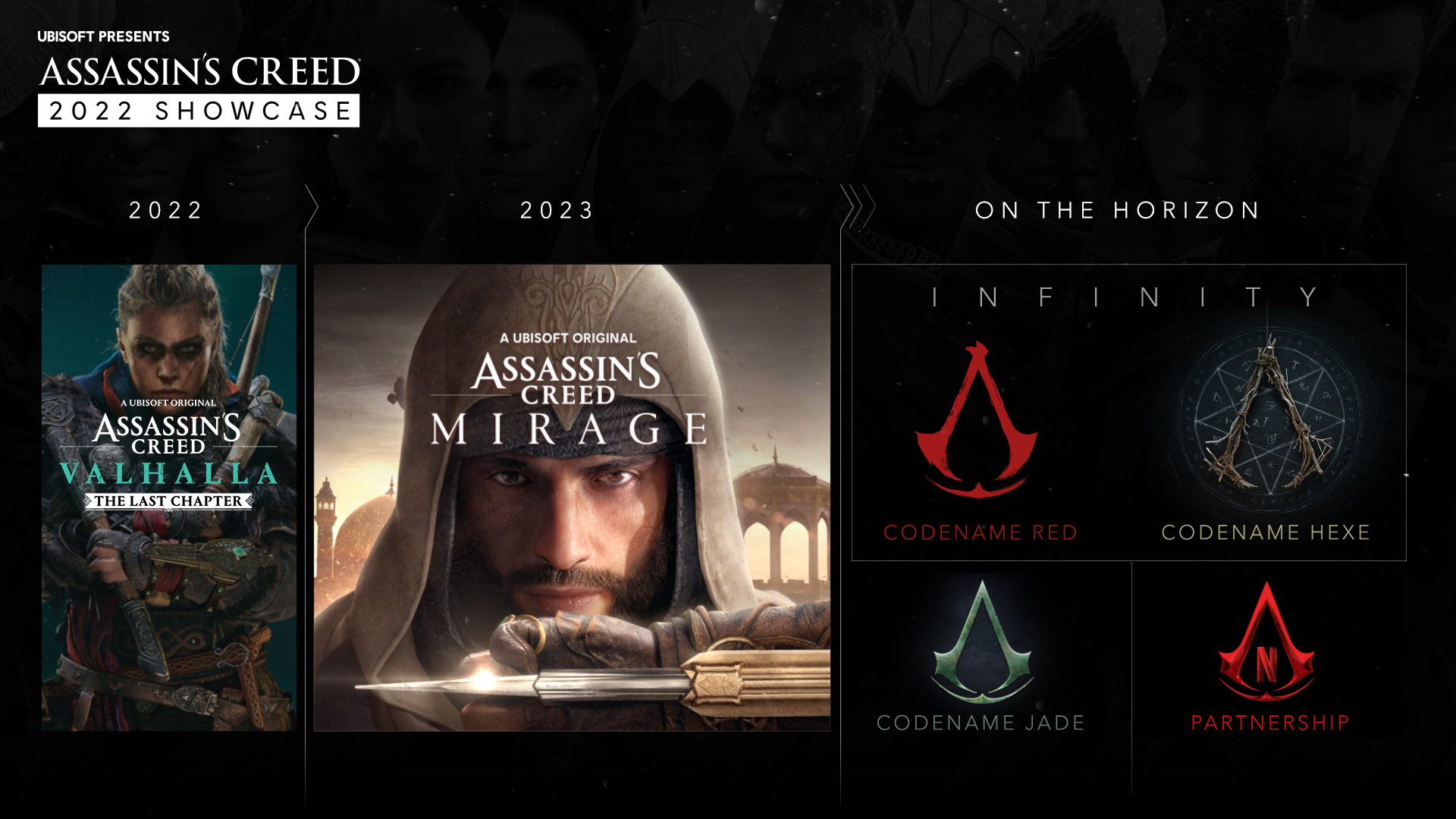 Assassin's Creed Valhalla ends this year