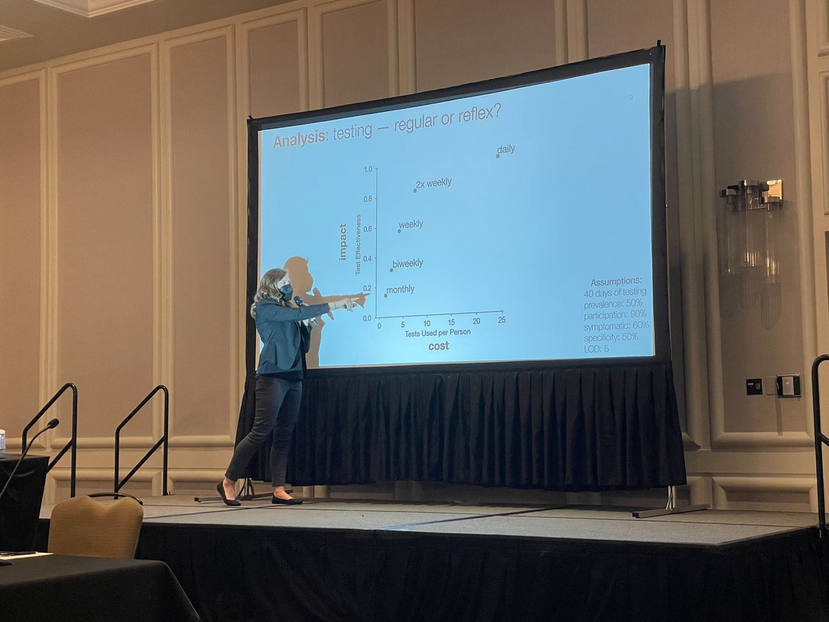 CaseyEMiddleton's tweet photo. Grateful for the opportunity to get feedback on my recent work, hear @bubar_kate expertly describe our published work, and learn from so many experts in epi modeling this week. Kudos to @MIDAS_Network for their work in creating a safe environment to share science at #MIDAS2022 🦠 https://t.co/25DpOIxRkB