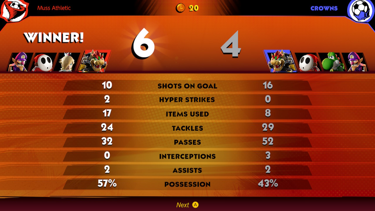 Mario Strikers Battle League Football (Now featuring a Smurf who cheats) - Page 8 FcUhmwfagAA3_li?format=jpg&name=large