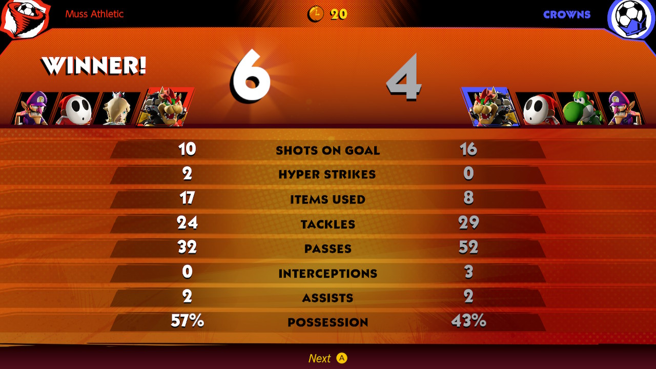 Mario Strikers Battle League Football (Now featuring a Smurf who cheats)  - Page 8 FcUhmwfagAA3_li?format=jpg&name=large