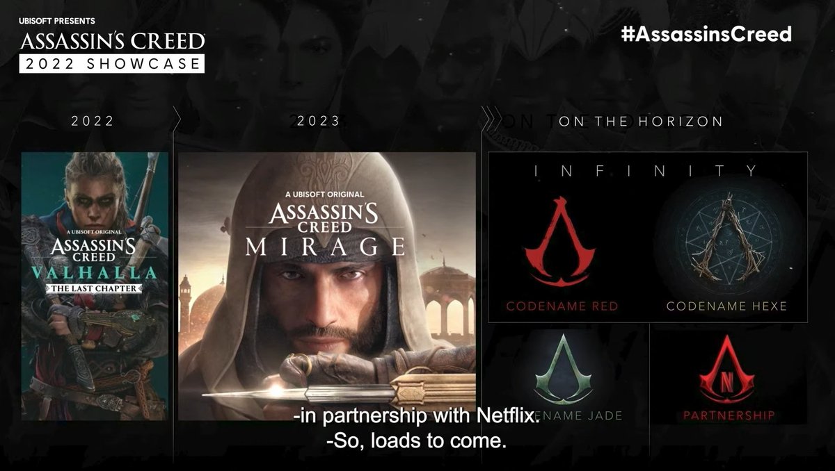 ac_landmarks's tweet photo. #AssassinsCreed Roadmap for the coming years 

✅️ #ACValhalla The Last Chapter-2022
✅️#ACMirage- 2023
✅️#ACRed- Future 
✅️#ACHexe-Future 
✅️#ACJade-Future 
✅️#ACNetflix- Future

Just WOWWWWW!! 🤯 https://t.co/EkJwSX28Hy