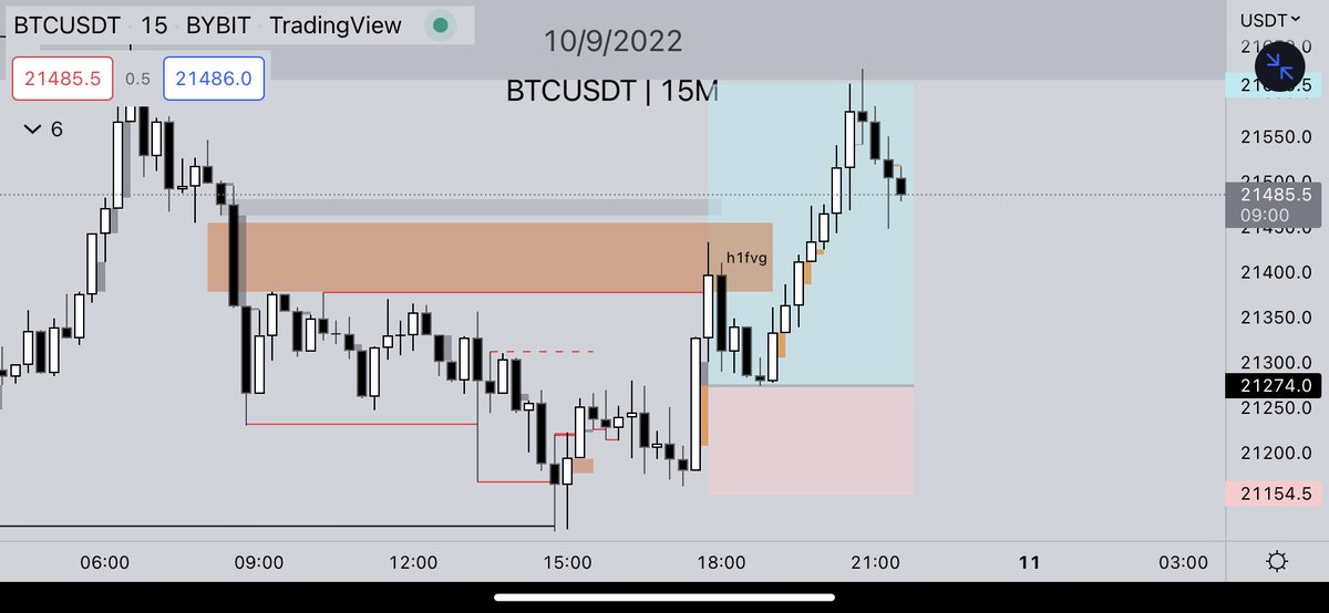 Robos_s's tweet photo. Just one of those days…
#ETH #BTC https://t.co/C8E98wKXrZ
