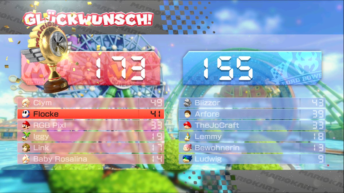 Das waren heute sehr schöne Runden :)
Wird sicher wiederholt, wahlweise auch andere Games wie Mario Party oder - Pummelparty!
Danke @ArforeYT für die Organisation &amp; danke an <a href="/TheClym/">Patrick Clym</a> <a href="/TheJoCraft/">TheJoCraft</a> <a href="/blizzortv/">Blizzor</a> &amp; <a href="/RGBPixl/">RGB Pixl</a> für die lustigen Runden ♥️