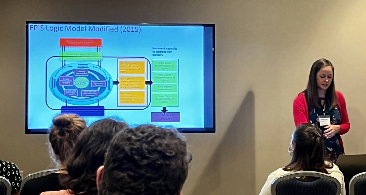 Loving “Building a bridge between #impsci and #imppractice” at #SIRC2022. Data-driven implementation practice! @ImplementCollab @ImpactFPG @PRCPennState