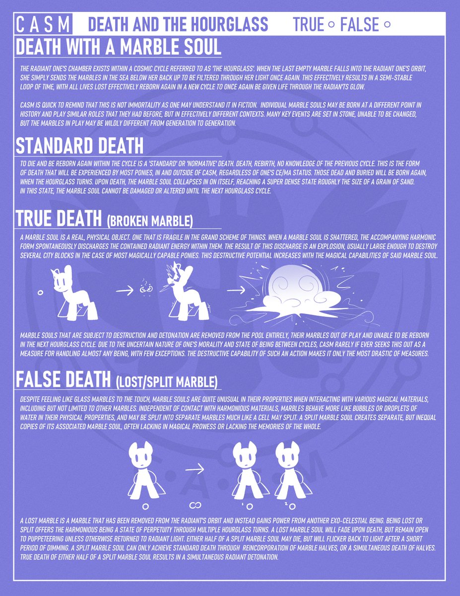 [APPROVED FOR CIRCULATION AMONGST FIRST CIRCLE PERSONNEL - DEATH AND THE HOURGLASS ]