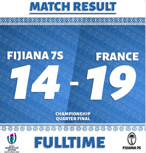 allblack7s's tweet photo. Hard Luck!!! @FijiAirways #duavataveilomanirakavi #RWC7s https://t.co/MdR9K74IMA