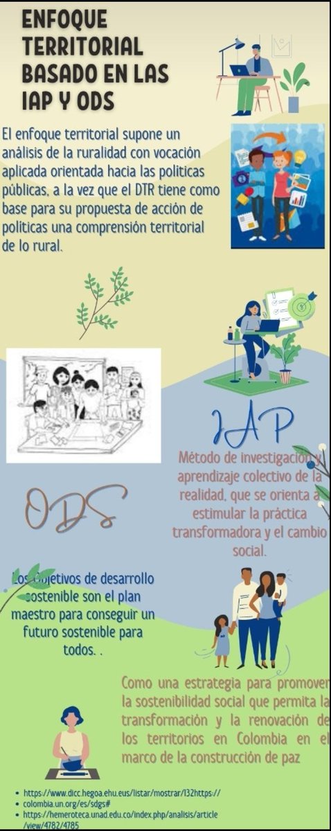 Monimar9824's tweet photo. Infografía 
@EIOIRdelasRegiones 
#unadinvestigaIAPODS https://t.co/e10MlnVqcT