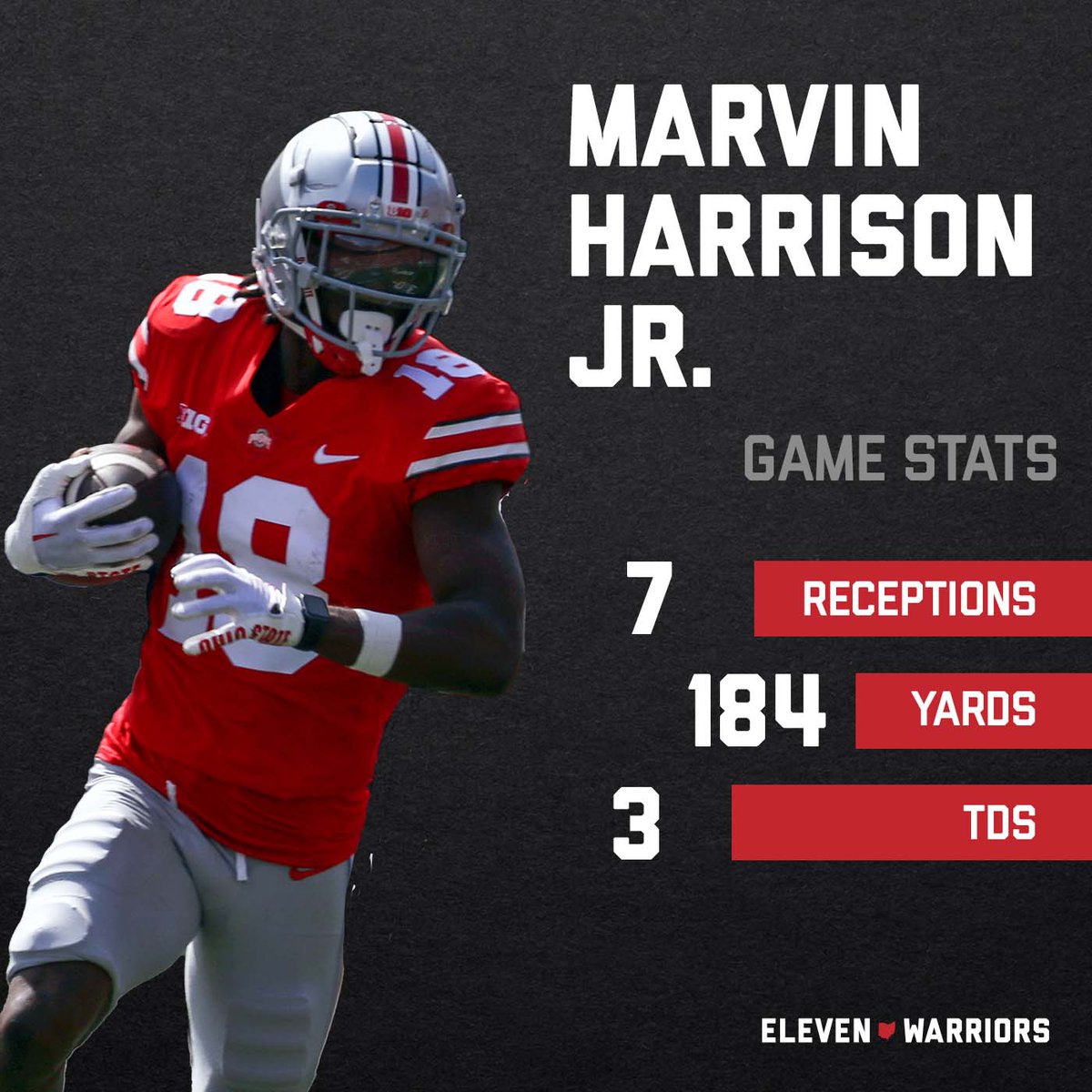 11W's tweet photo. Marvin Harrison Jr. went off today. https://t.co/zoOEZNZ753