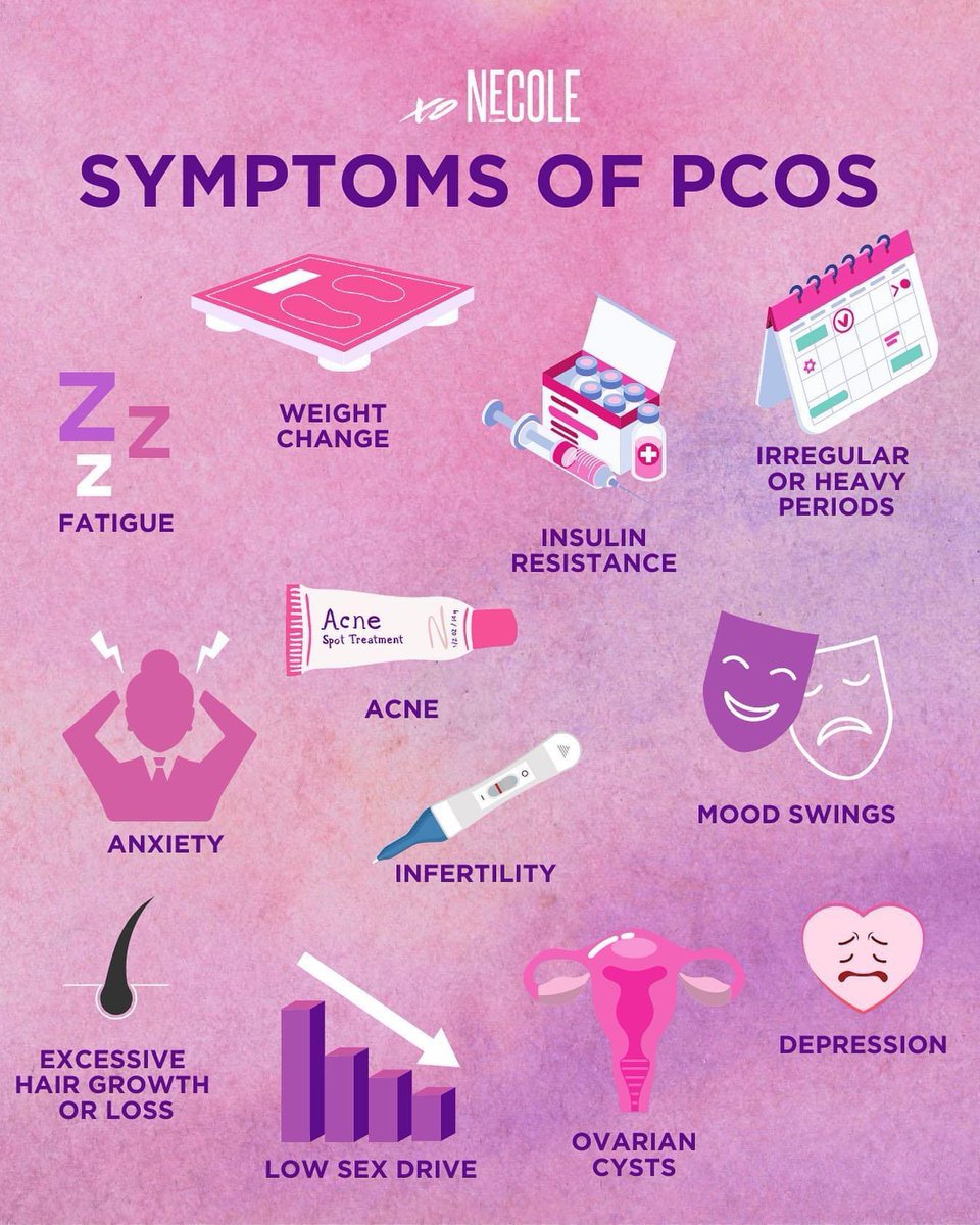September is PCOS Awareness Month. Polycystic ovary syndrome, or PCOS, is one of the most common ovulatory disorders, accounting for 85 percent of ovulatory disorder diagnoses. #1in10