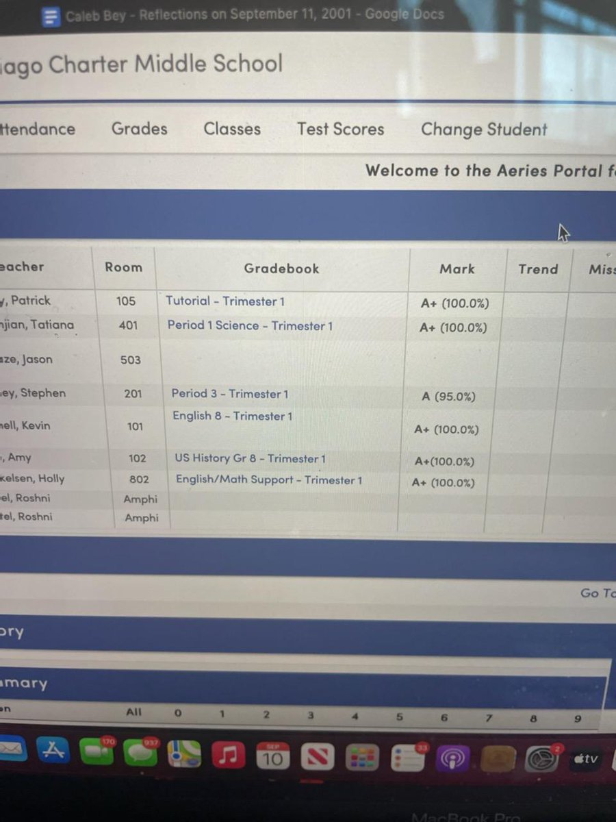 My mom and dad told me getting it done on the Field is good but there's another part .the classroom! Greatful for my parents staying on me and coach Cam @camzrealspeed 💙🧡 @2Ddavis @ArnaKilicarslan .