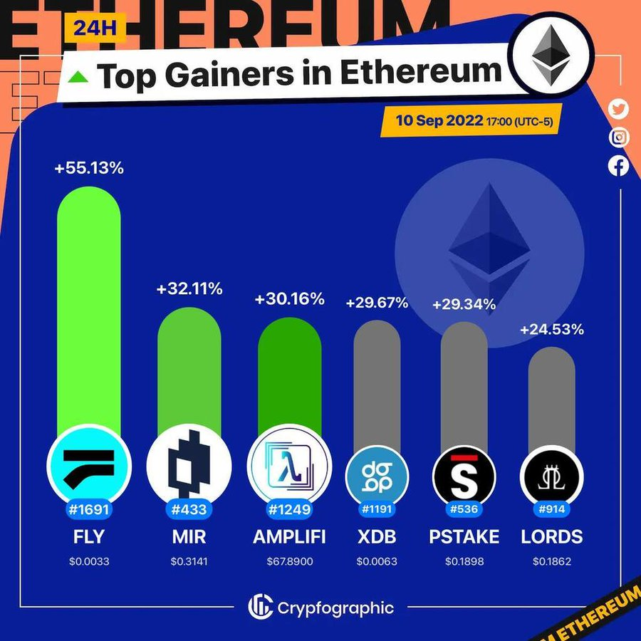 Crypto Man tweet media