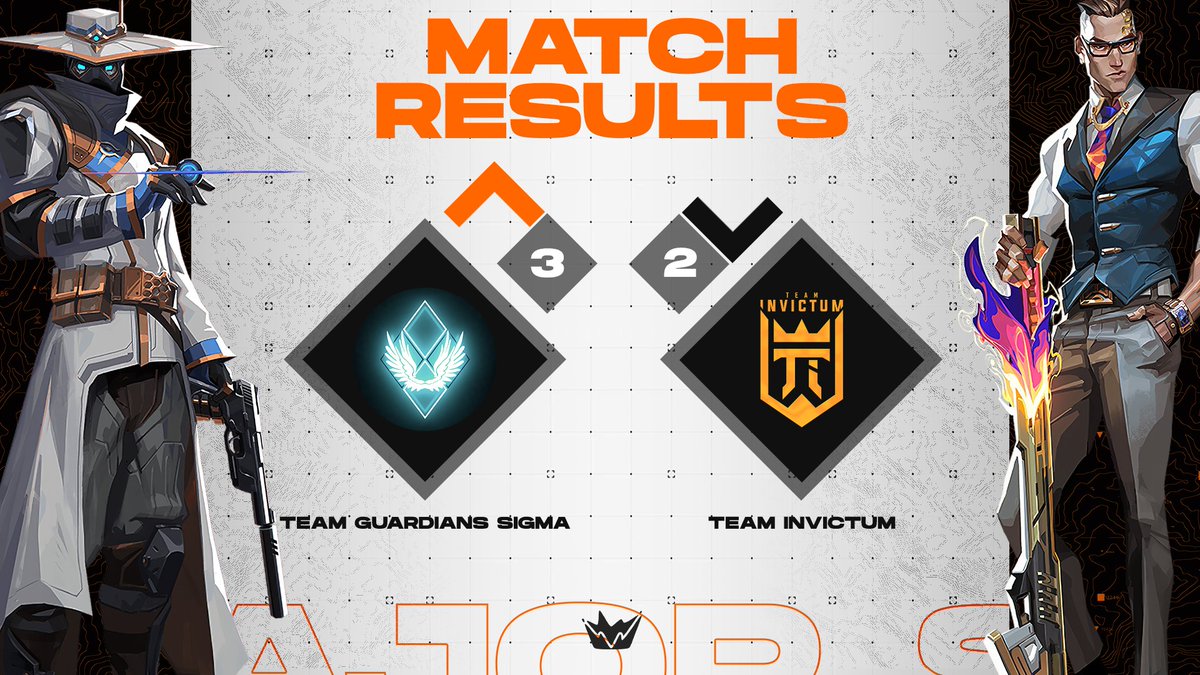 The result of Today's Champions Series is in:

⚔️ <a href="/guardaxcs/">Team Guardians</a> vs <a href="/invictumgg/">Team Invictum</a> 

It is Guardians Sigma who defeat the undefeated tonight! Claiming the Title of Season 1 Champions!!

Want to see more TL?
👀Check out twitch.tv/talent_leaguev…