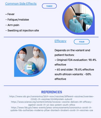 DrakeSNPhA's tweet photo. Jump into the fall season right with Drake SNPhA's fun infographic about the new Novavax COVID19 vaccine, and more information on recent COVID19 and flu shot changes! #Flusurgechallenge https://t.co/xvUNQQdo7Z