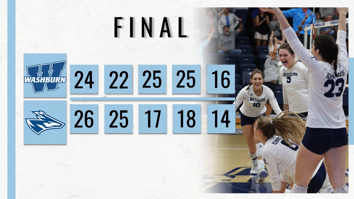 Washburn Volleyball tweet media