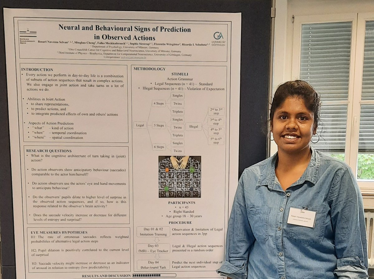 firing_n_wiring's tweet photo. Happy me after an exciting week of learning on #eyemovements, networking with fellow researchers & presenting my doctoral project. Big thanks and appreciation to @ulrichettinger, @essem_info team & the experts for this amazing summer school! #ESSEM2022 #theeyeshaveit ๐ง ๐๐ฉโ๐ https://t.co/F57ADlCxWh
