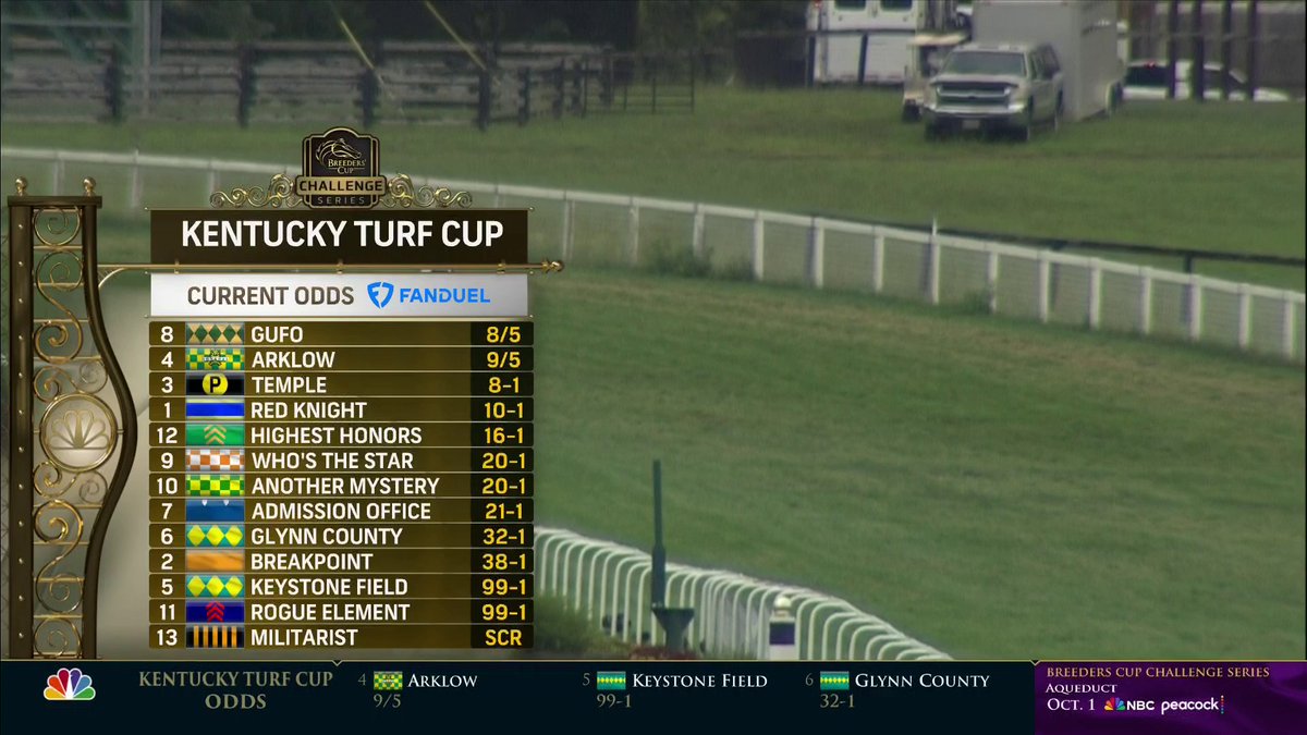 Mark Toothaker on Twitter "RT campbellparlay Whoa getting 7/1 on