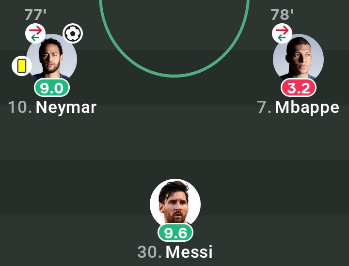 Out Of Context Football tweet media