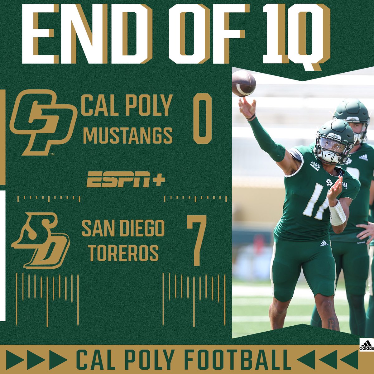 calpolyfootball's tweet photo. End of the 1st

#RideHigh | #TheClimb https://t.co/EXKVSWAlNx