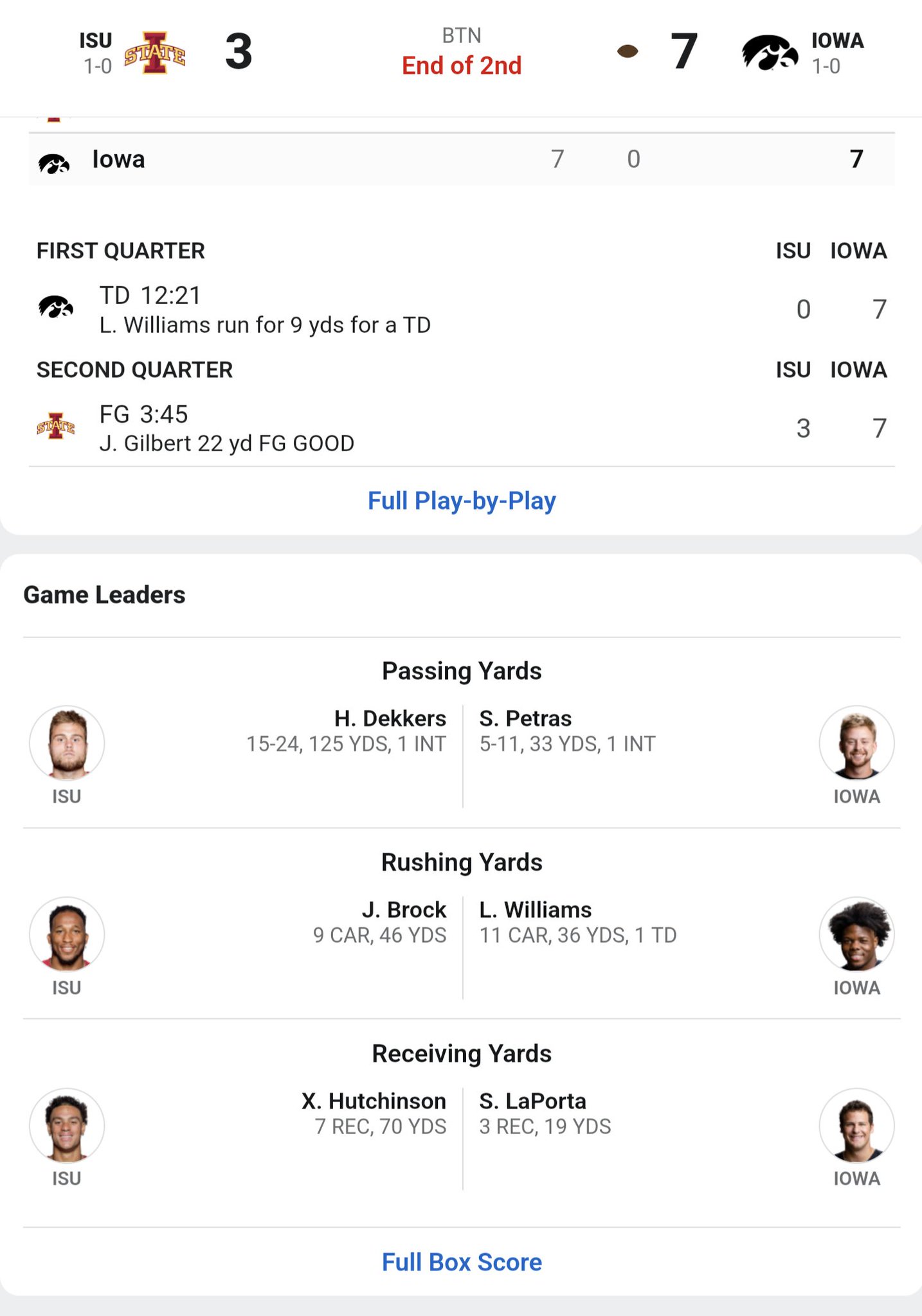 Michael Peterson on Twitter "Iowa has seen this level of QB play for