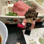 ツイートに含まれる画像