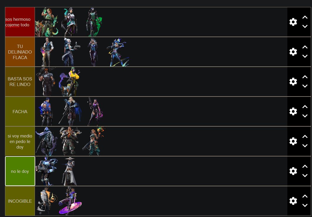 tier list pj del valo segun su belleza