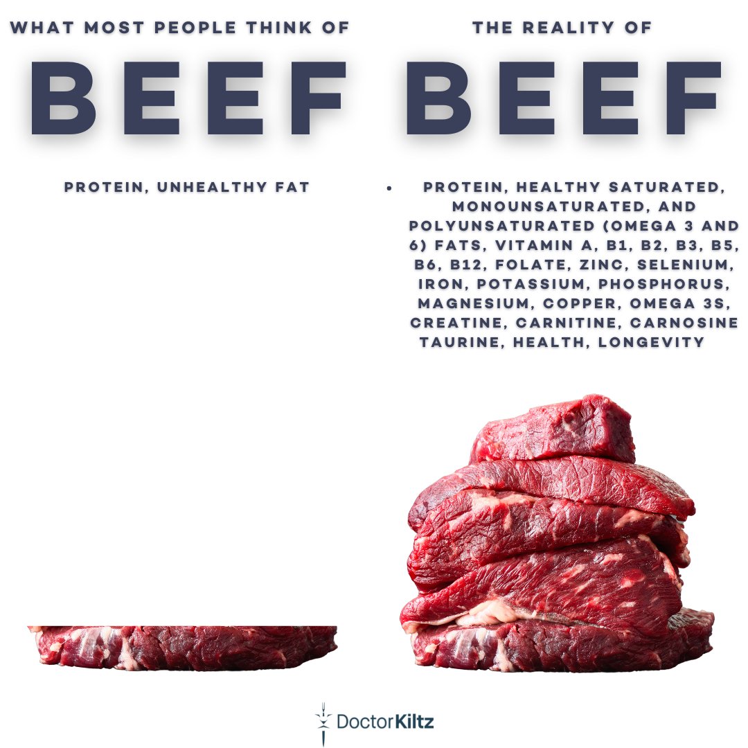 10 Powerful Nutrients Found Only in Meat - Dr. Robert Kiltz
