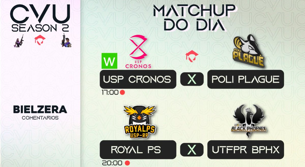 charlesribeiro_'s tweet photo. Que Game @uspcronos !!! https://t.co/iTVSDrGWse