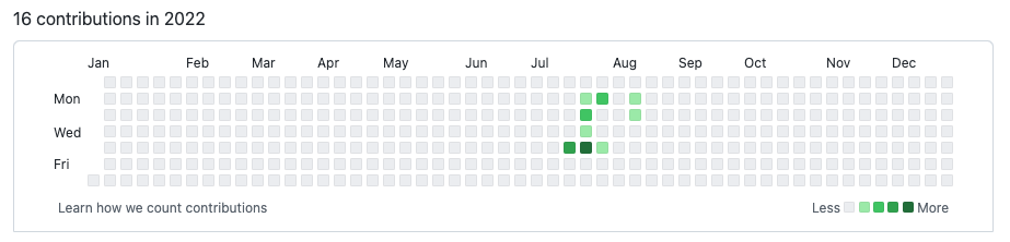 Engineering founder to CEO: